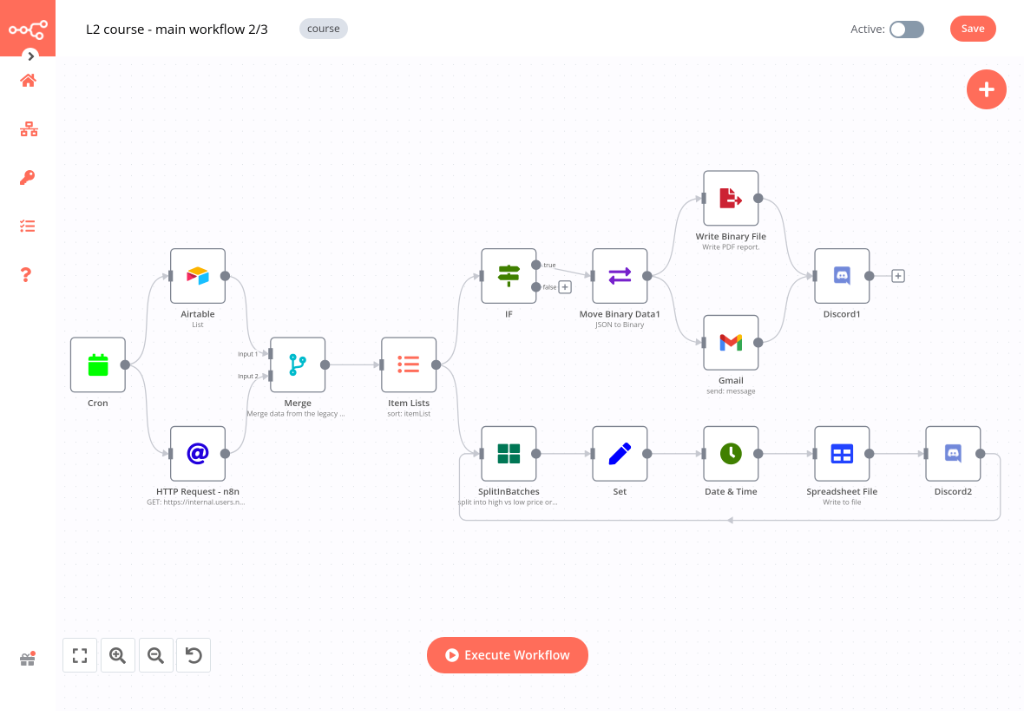 AI Automations