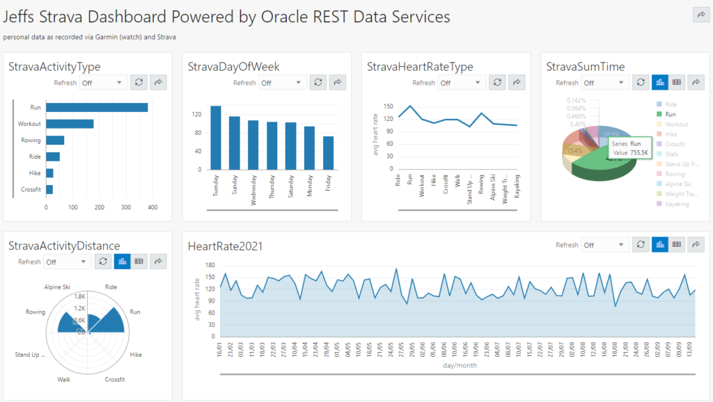 Enterprise Software and Apps